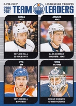 2011 Upper Deck O-Pee-Chee OPC Team Leaders #TL-12 Ales Hemsky|Taylor Hall|Deven Dubnyk|Taylor Hall