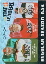 2007 Upper Deck OPC Stat Leaders #SL9 Dominik Hasek|Martin Brodeur|Niklas Backstrom