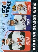 2007 Upper Deck OPC Stat Leaders #SL10 Martin Brodeur|Miikka Kiprusoff|Roberto Luongo