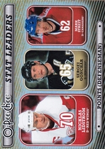 2008 Upper Deck OPC Stat Leaders #SL6 Mark Streit|Nicklas Lidstrom|Sergei Gonchar