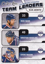 2010 Upper Deck O-Pee-Chee OPC Team Leaders #TL-9 Kristian Huselius|Rick Nash|Steve Mason