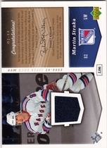 2006 Upper Deck MVP One on One Dual Memorabilia #OJ-SS Martin Straka|Miroslav Satan