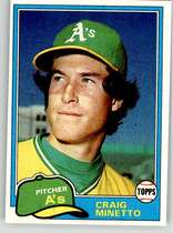 1981 Topps Base Set #316 Craig Minetto