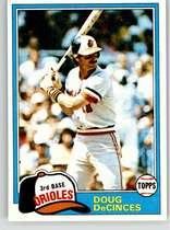 1981 Topps Base Set #188 Doug DeCinces