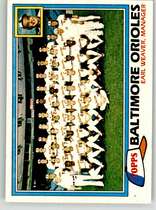 1981 Topps Base Set #661 Orioles Team