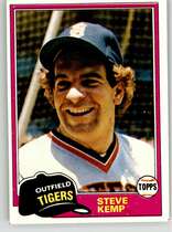 1981 Topps Base Set #593 Steve Kemp