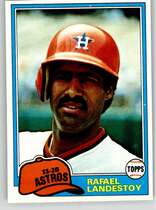 1981 Topps Base Set #597 Rafael Landestoy