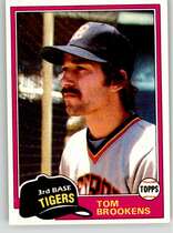 1981 Topps Base Set #251 Tom Brookens