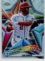 2022 Topps Chrome Future Stars #FS-8 Luis Garcia