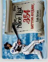 2024 Topps Holiday Making the Nice List #MNL-23 Luis Arraez
