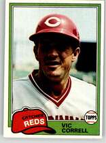 1981 Topps Base Set #628 Vic Correll