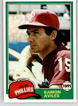 1981 Topps Base Set #644 Ramon Aviles