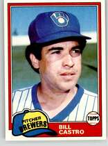 1981 Topps Base Set #271 Bill Castro