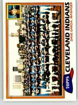 1981 Topps Base Set #665 Indians Team