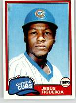 1981 Topps Base Set #533 Jesus Figueroa