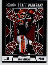 2024 Panini Absolute Draft Diamonds #3 Chad Johnson