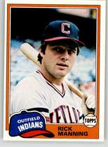 1981 Topps Base Set #308 Rick Manning
