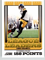2025 Score League Leaders #6 Chris Boswell