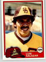 1981 Topps Base Set #309 Luis Salazar