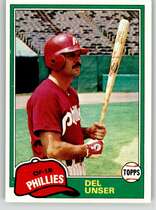 1981 Topps Base Set #566 Del Unser