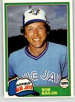 1981 Topps Base Set #297 Bob Bailor