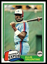 1981 Topps Base Set #445 Ellis Valentine