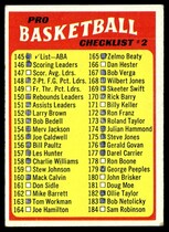 1971 Topps Base Set #145 ABA Checklist No. 2