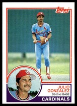 1983 Topps Base Set #74 Julio Gonzalez