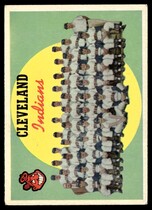 1959 Topps Base Set #476 Indians Checklist
