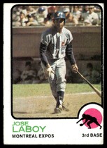 1973 Topps Base Set #642 Jose Laboy