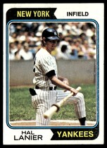 1974 Topps Base Set #588 Hal Lanier