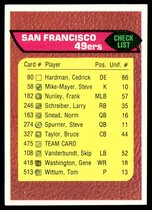 1976 Topps Base Set #475 49ers Checklist