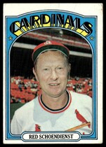 1972 Topps Base Set #67 Red Schoendienst