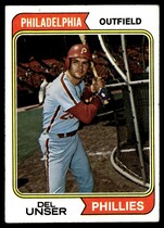 1974 Topps Base Set #69 Del Unser