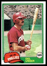 1981 Topps Base Set #566 Del Unser
