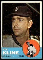 1963 Topps Base Set #84 Ron Kline