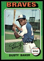 1975 Topps Base Set #33 Dusty Baker