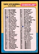 1975 Topps Base Set #257 Checklist