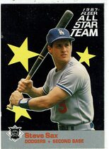 1987 Fleer All Stars #4 Steve Sax