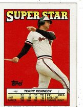 1988 O-Pee-Chee OPC Stickers Backs (No Sticker) #55 Terry Kennedy