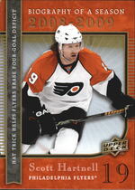 2008 Upper Deck Biography of a Season #BS16 Scott Hartnell