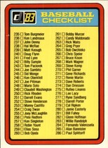 1983 Donruss Base Set #NNO Checklist 235-338