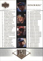 2002 Upper Deck Honor Roll #100 Checklist