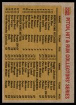 1980 Topps Burger King Pitch Hit & Run #NNO Checklist