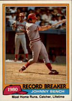 1981 Topps Base Set #201 Johnny Bench