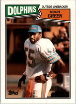 1987 Topps Base Set #243 Hugh Green