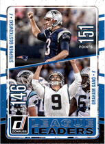 2016 Donruss League Leaders #7 Graham Gano|Stephen Gostkowski