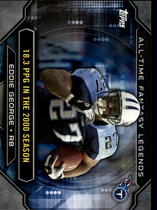2015 Topps All-Time Fantasy Legends #ATFL-EG Eddie George