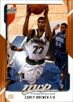 2008 Upper Deck MVP #92 Corey Brewer
