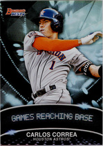 2016 Bowman Best Stat Lines #SL-CC Carlos Correa